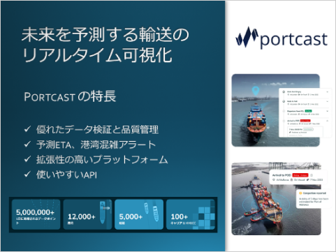 物流可視化サービス ポートキャスト